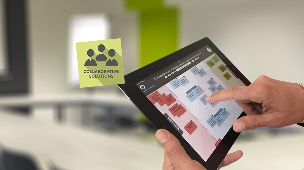 Workshop it!, éditeur de solutions collaboratives