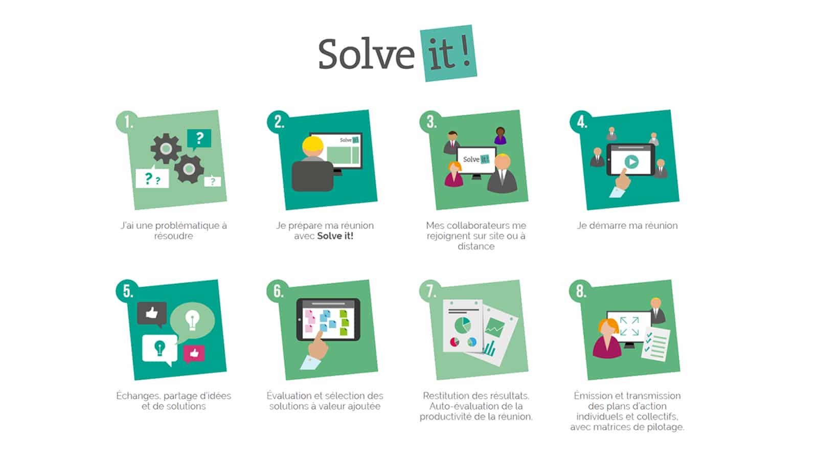 solve it!